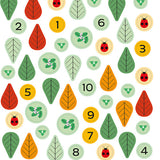 Charley Harper Growth Chart