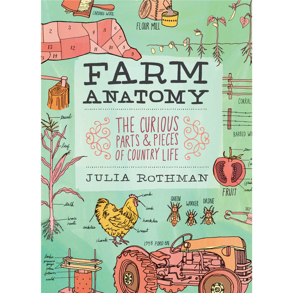 Farm Anatomy: The Curious Parts and Pieces of Country Life