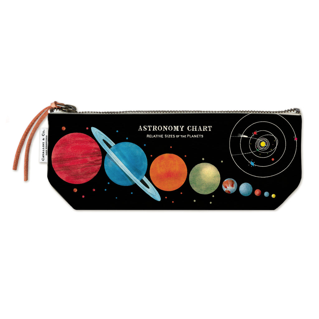 Solar System Mini Pouch