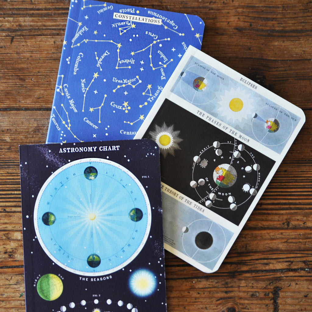 Celestial Notebook Set