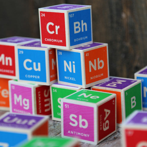 Periodic Table Blocks